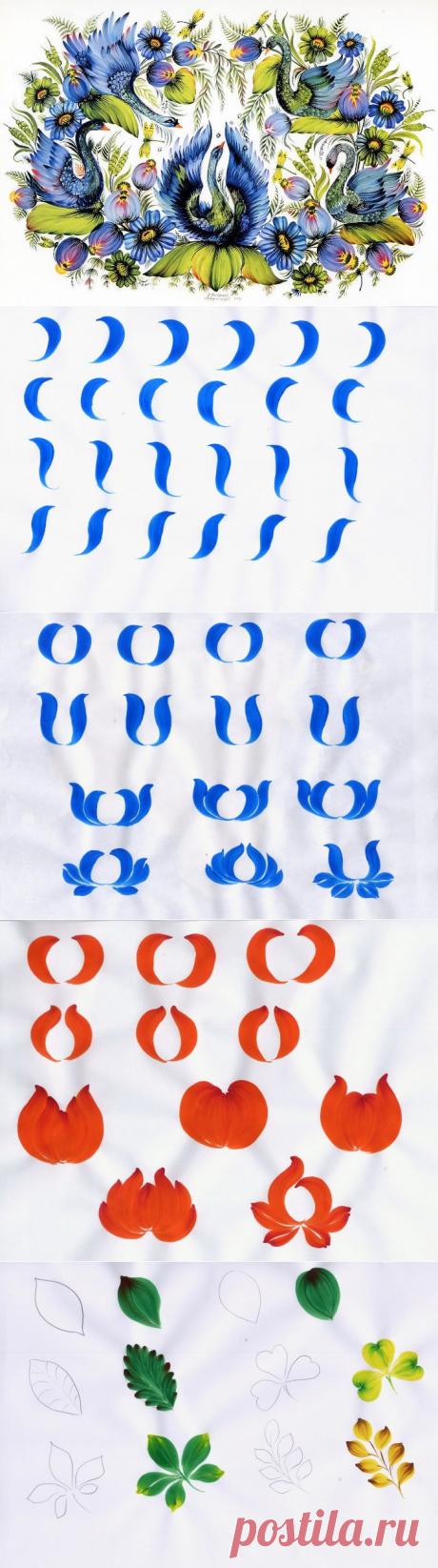 Уроки петриковской росписи с 1 по 8 -й.