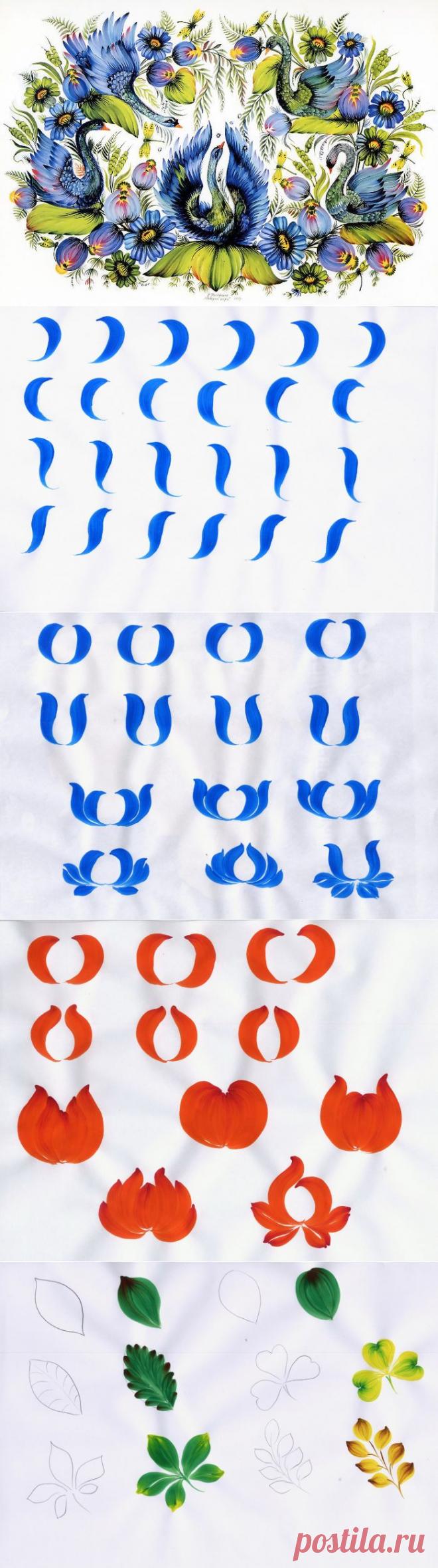 Уроки петриковской росписи с 1 по 8 -й.
