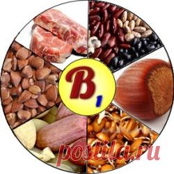 Витамины группы В (B1, B2, B6, B9, B12) - Симптомы и лечение народными средствами в домашних условиях