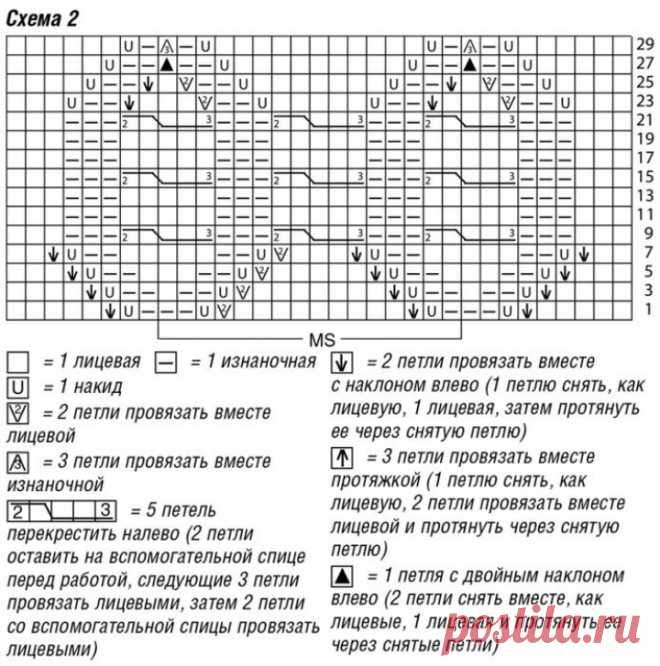 Pullover Women Crochet Free Pattern