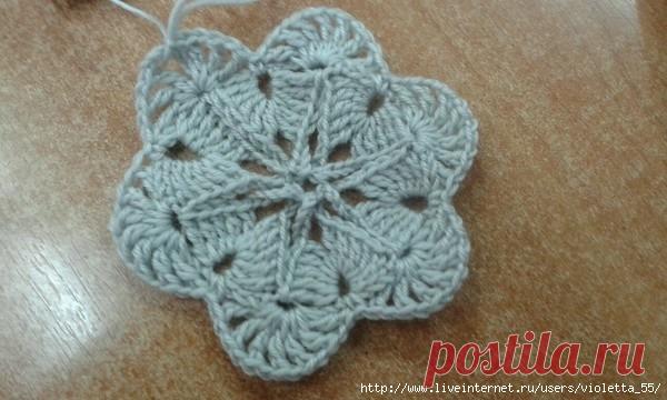 Дневник cicikore