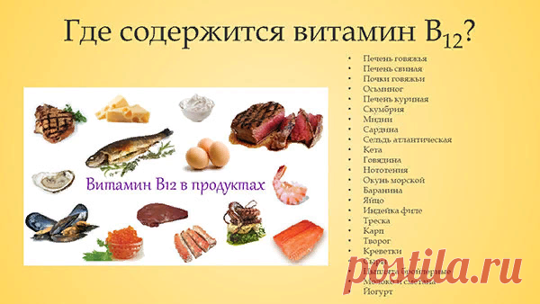 Железодефицитная анемия, мясо и витамин B12. И рассеянный склероз, конечно! | А у меня тоже рассеянный склероз | Яндекс Дзен
