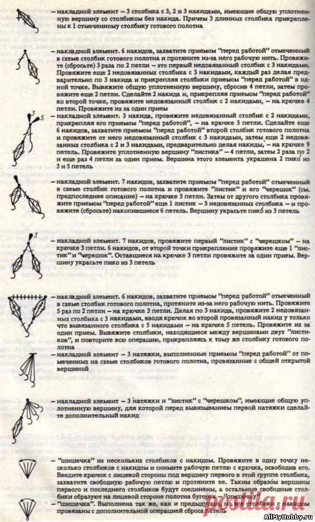 Условные обозначения для вязания крючком - Вязание крючком. Узоры
