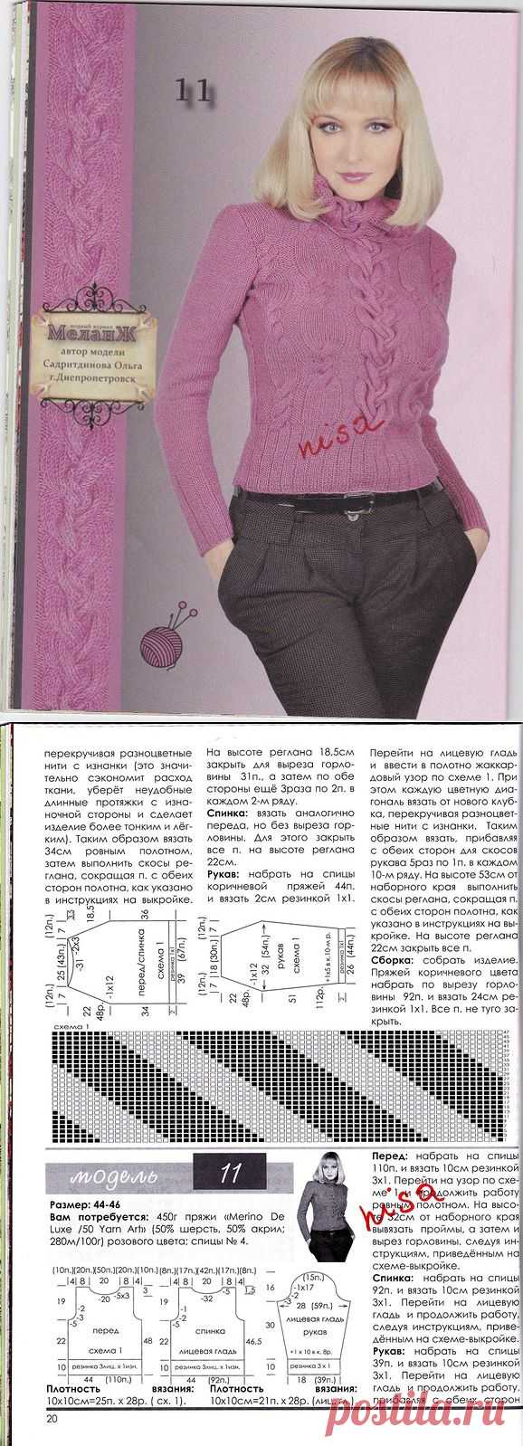 Яндекс.Фотки