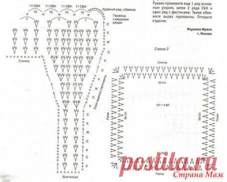 Вязание реглана спицами и крючком. Схемы