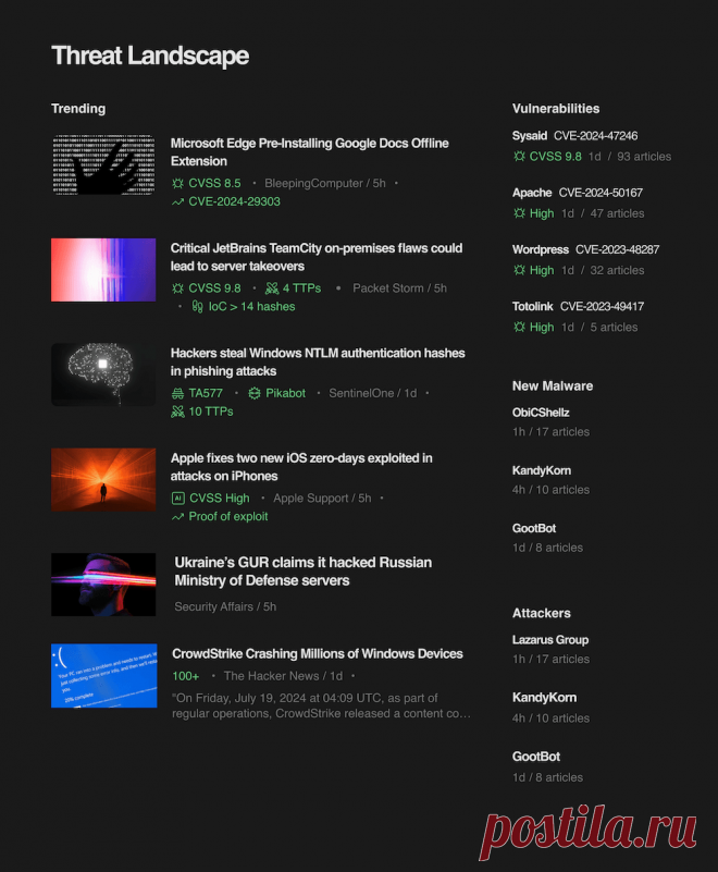 Feedly: Track the topics and trends that matter to you