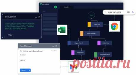 Поставщики управляемых Услуг | electroNeek