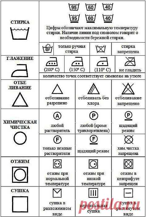 сообщение ror-y : Хозяюшкам на заметку (18:54 11-03-2014) [4761151/316630925] - miss.olgaboginskaya@mail.ru - Почта Mail.Ru