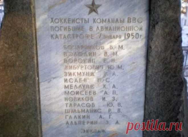 Почему скрыли гибель хоккейной команды, которую курировал сын Сталина / Назад в СССР / Back in USSR