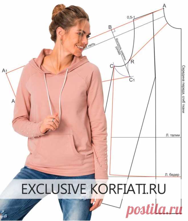 Моделируем стильную толстовку с рукавом реглан без верхнего шва