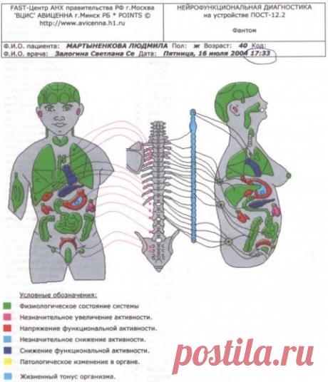 5 ТРАНСОВЫЕ ТЕХНОЛОГИИ ИССЛЕДОВАНИЙ НА ВООРУЖЕНИИ ЦИВИЛИЗАЦИИ АРИЕВ