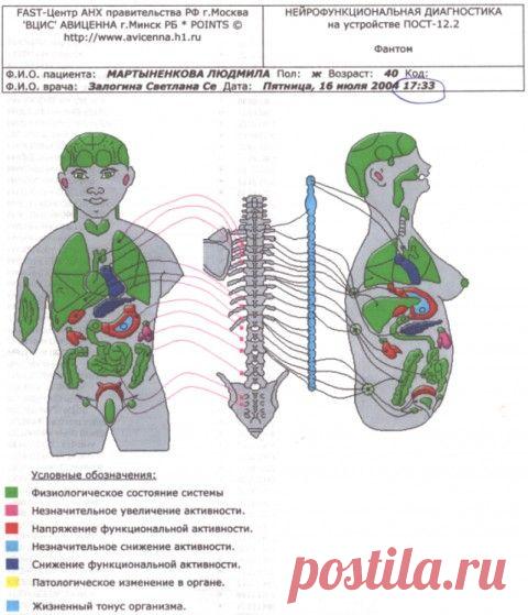 5 ТРАНСОВЫЕ ТЕХНОЛОГИИ ИССЛЕДОВАНИЙ НА ВООРУЖЕНИИ ЦИВИЛИЗАЦИИ АРИЕВ