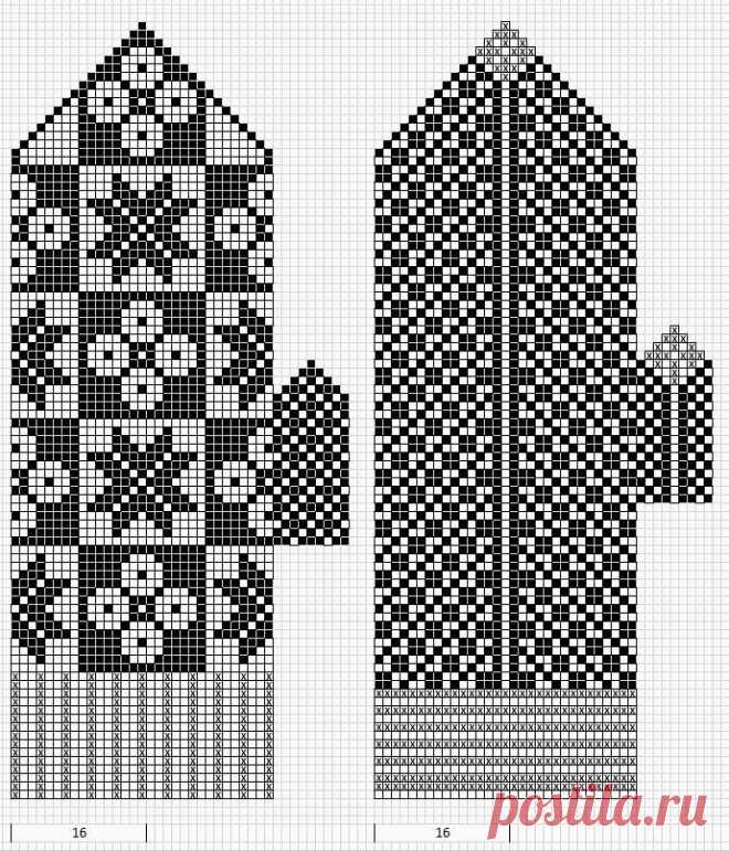 Вязаные идеи