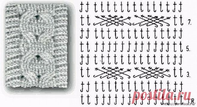 Как вязать разные рельефные столбики крючком + узоры и мастер-классы