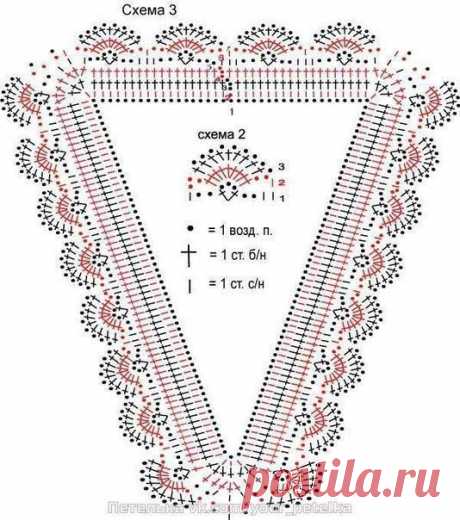 (1057) Pinterest
