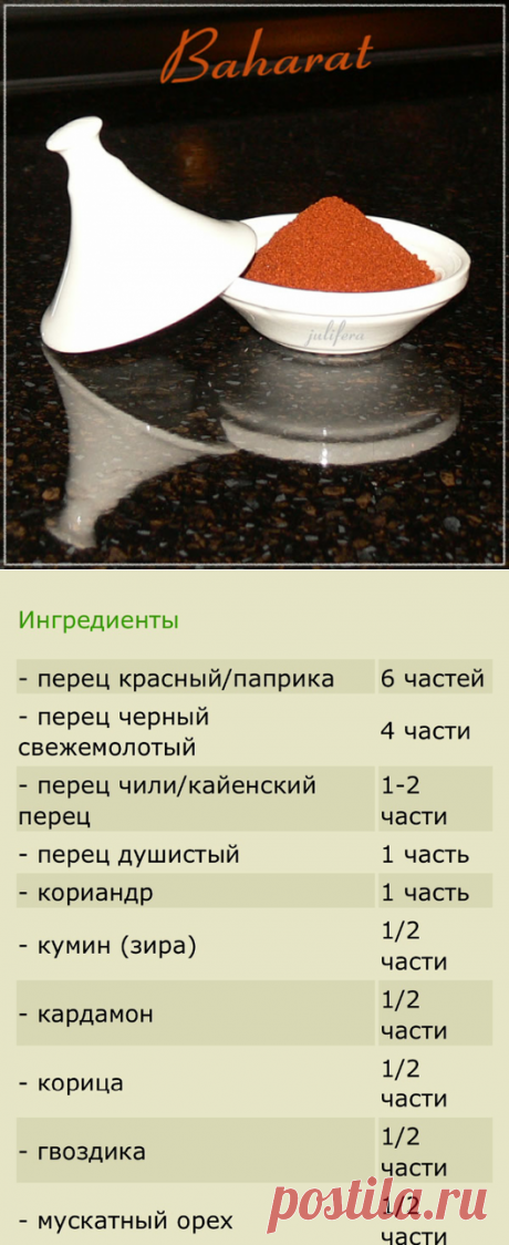 Бахарат (смесь специй)