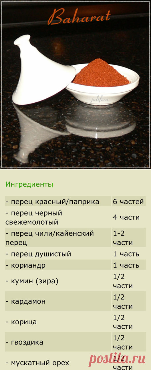 Бахарат (смесь специй)