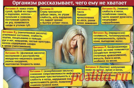 Организм рассказывает,чего ему не хватает