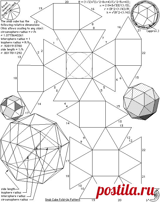 Sólidos de Arquímedes - Patrones de plegado - El código de geometría
