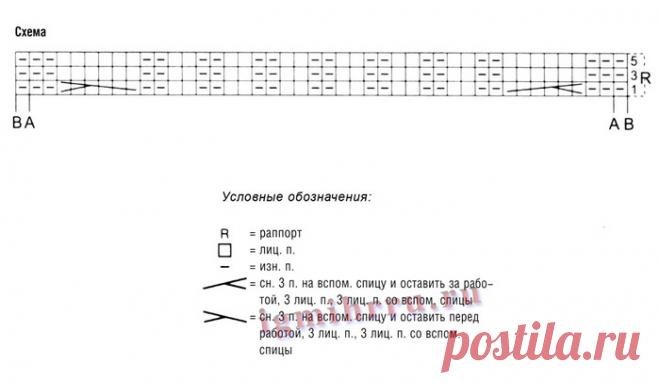 КОМФОРТНОЕ ТЕПЛОЕ ПЛАТЬЕ-САРАФАН С КАРМАНАМИ. Вязание спицами