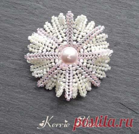 Gallery of my work - Kerrie Slade