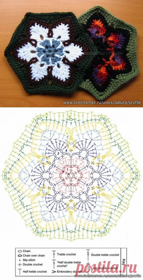 Шестиугольник крючком