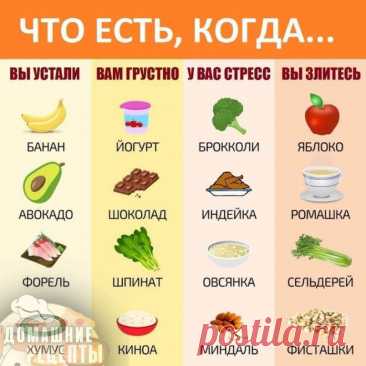Продукты могут помочь