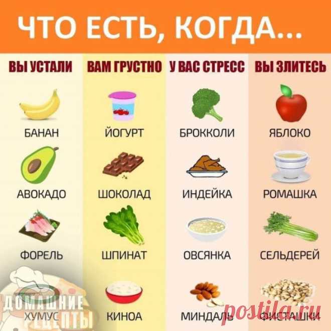 Продукты могут помочь