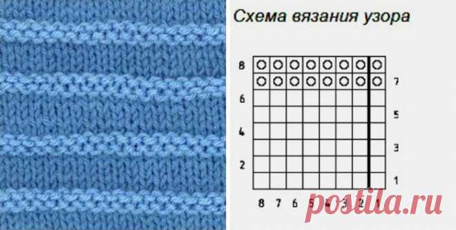 Как вязать носки на 2 спицах - схема и описание, рукводство для начинающих с видео