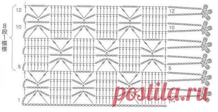 Узор Паучки и квадраты