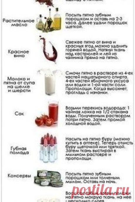 (51) Одноклассники