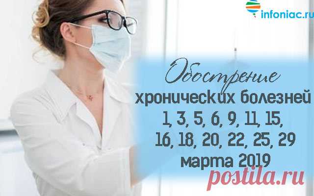 Лунный календарь операций и опасных дней на март 2019 год.