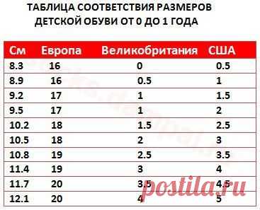 ТАБЛИЦЫ | ВЯЗАНЫЕ НОСКИ