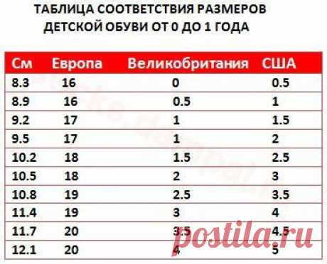 ТАБЛИЦЫ | ВЯЗАНЫЕ НОСКИ