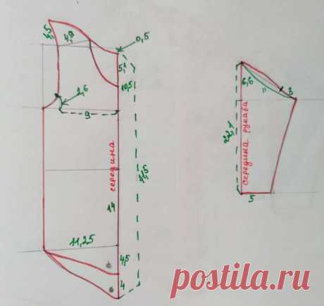 Выкройка боди для малыша: слипа для новорожденного, в натуральную величину