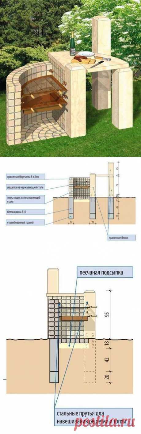 Проект садового гриля &quot;Камень к камню&quot;. Размеры и подробные схемы.