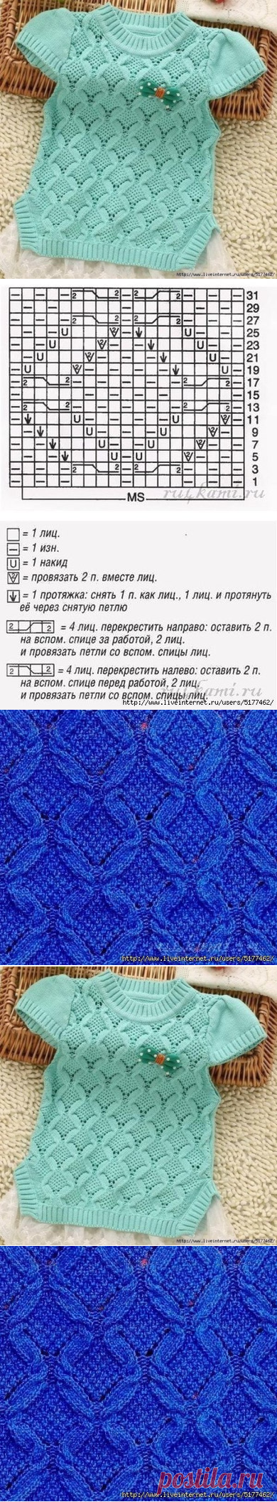 Наталия Сбитнева