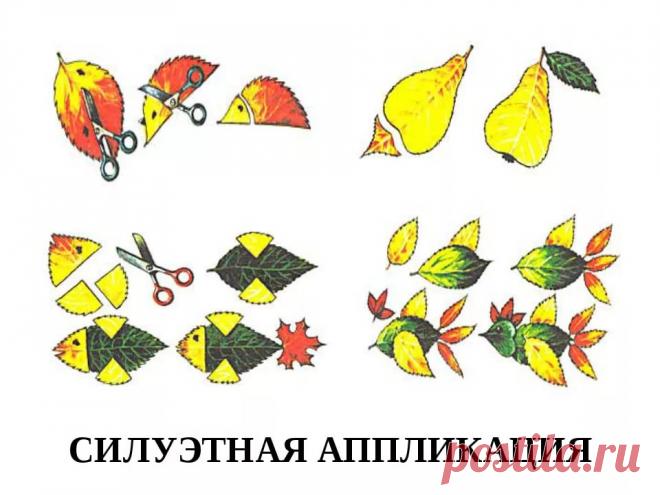 Яндекс.Картинки: поиск похожих картинок