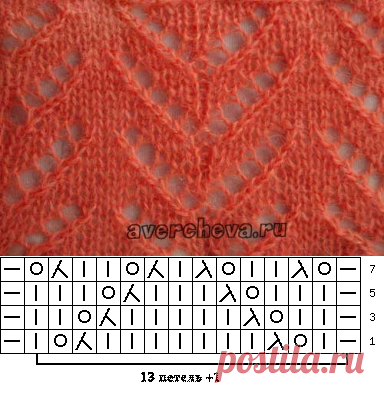 узор 63 | каталог вязаных спицами узоров