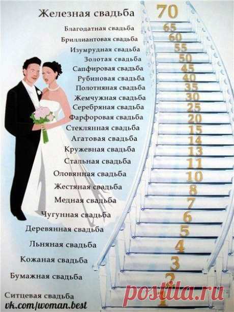 Идеальная Хозяюшка | VK