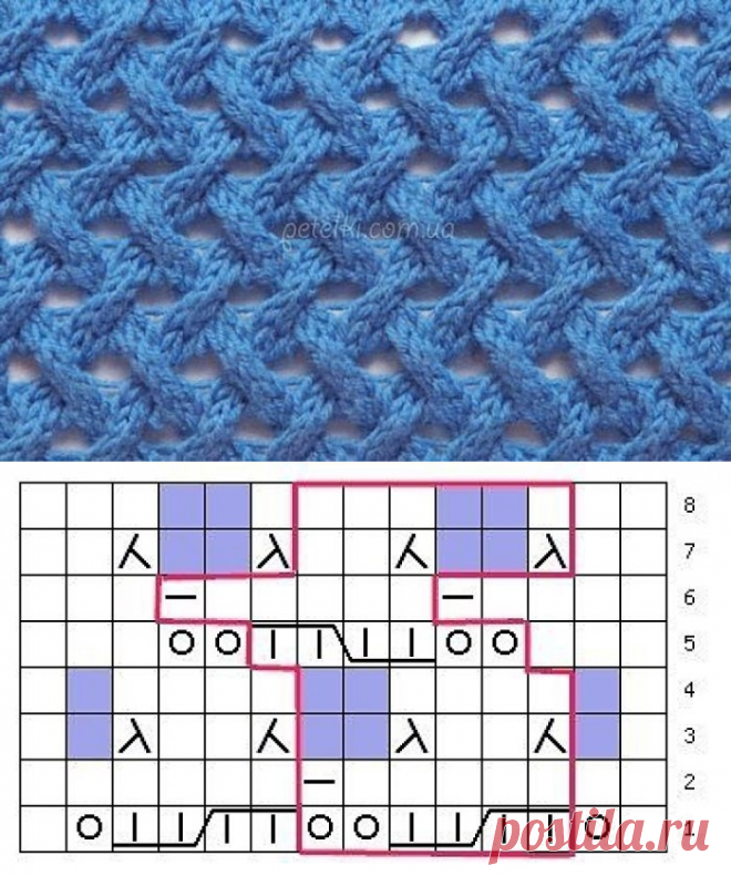 Интересные узоры спицами в копилочку! | Вяжем, лепим, творим, малюем) | Яндекс Дзен