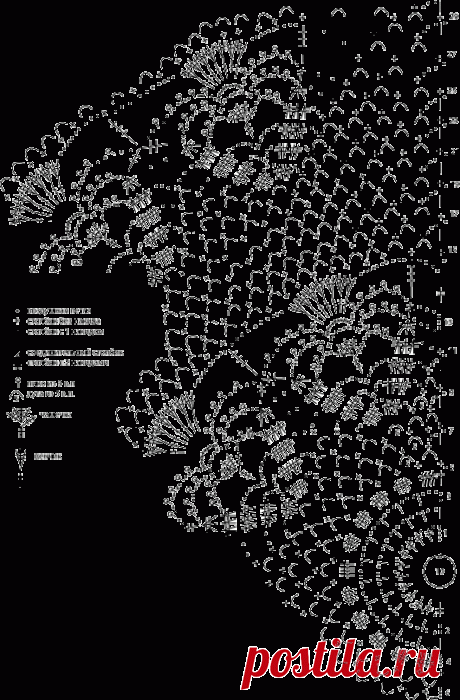 шаль крючком схемы: 14 тыс изображений найдено в Яндекс.Картинках