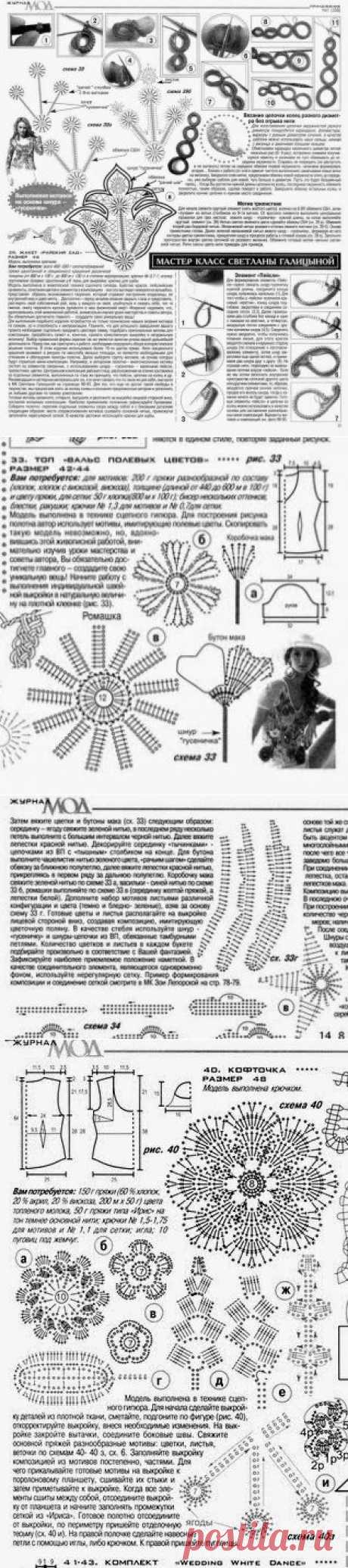 Irish crochet &amp;: одежда ирландским кружевом