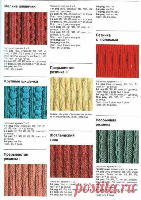 Виды резинок спицами.
