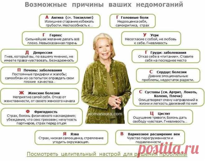 Луизы Хей таблица болезней, причин и аффирмации | WA