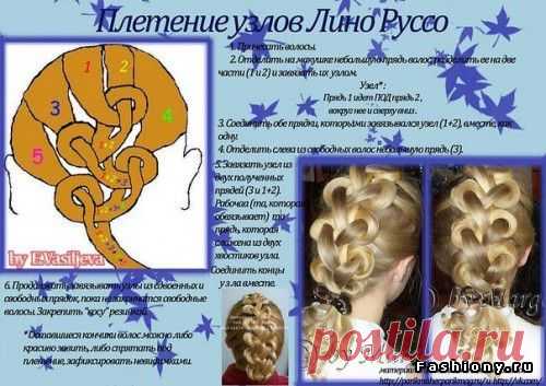 Подборка мк по плетению различных видов косичек со схемами / прически со схемой