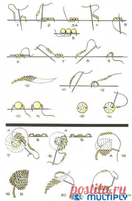 اساسيات التطريز بالخرز - beads embroidery basics ~ شغل ابره NEEDLE CRAFTS