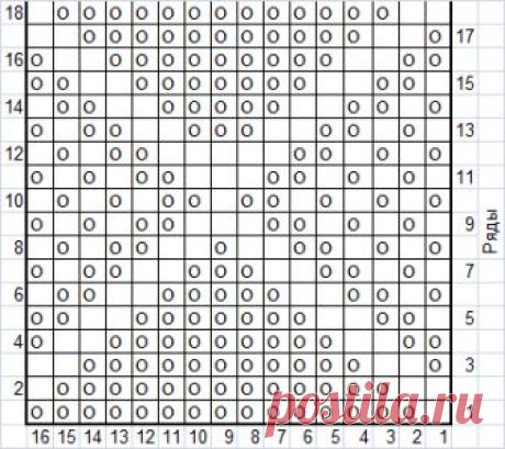 Эффектные узоры, связанные спицами, схемы и описание | Рукоделие
