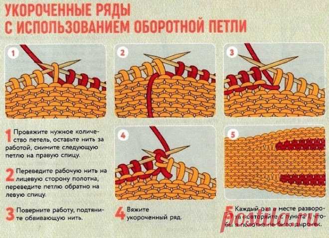 КАРДИГАН С КРУГЛОЙ КОКЕТКОЙ ПЛАТОЧНОЙ ВЯЗКОЙ