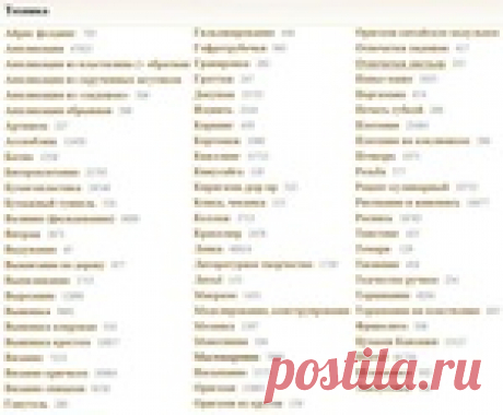 Страна мастеров. Различные техники рукоделия.